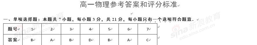 20120608042212844.jpg