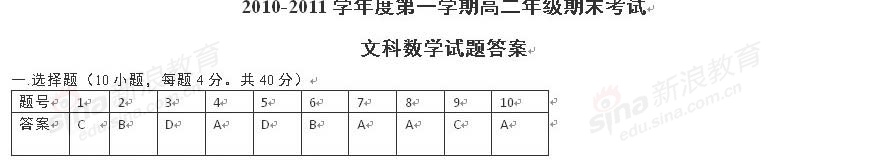 20120608043327294.jpg