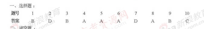 20120608111143997.jpg