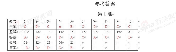 20120609033041529.jpg