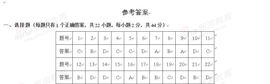 20120609033055949.jpg