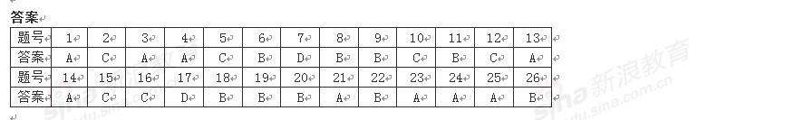 20120609033343131.jpg