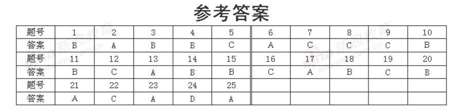 20120610035443832.jpg