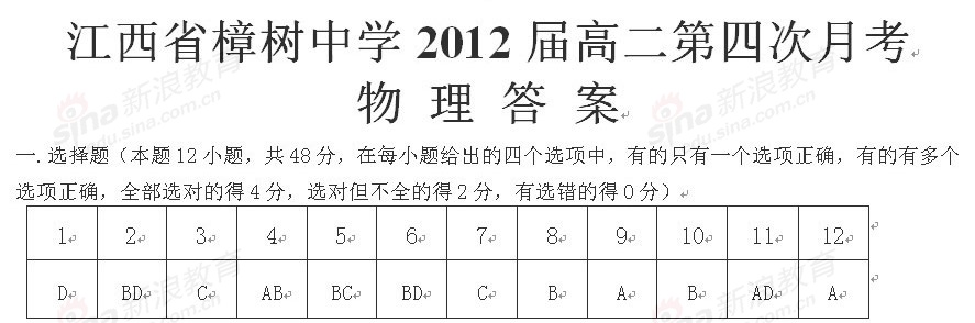 20120610035811511.jpg