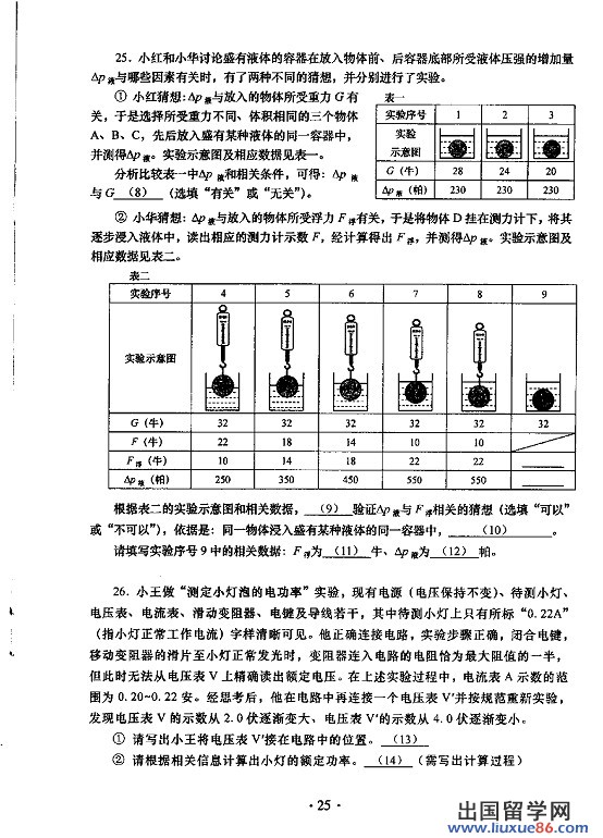 2013上海中考理化试题及答案