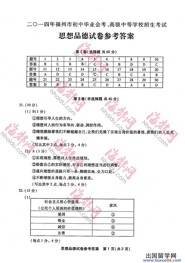 2014福州中考政治答案 2014福州中考政治试题及答案 图片版