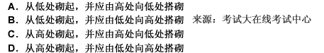 20150707052218127.gif