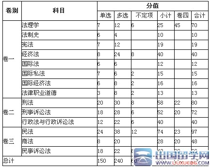 上海准考证打印开云官方网页版口