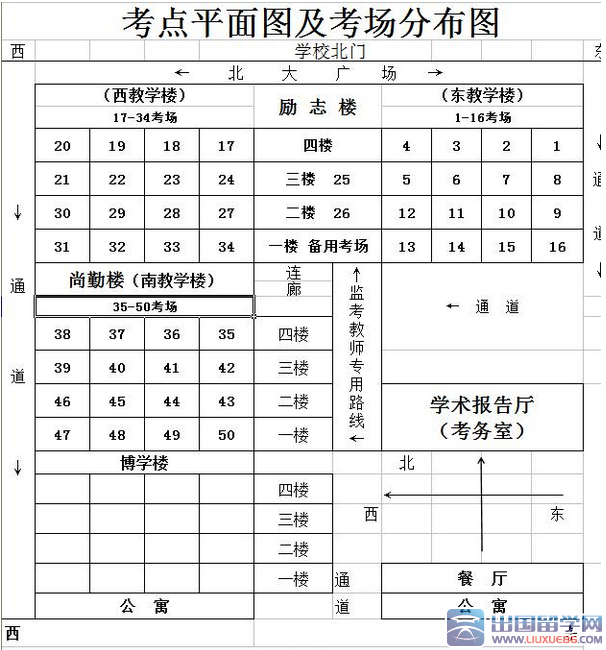 名字