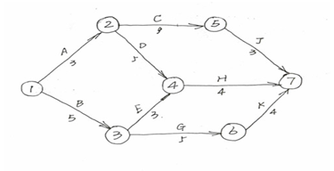 2014年一建《矿业工程实务》真题及答案(案例题)