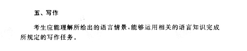 2015年成人高考专升本开云（中国）考试大纲