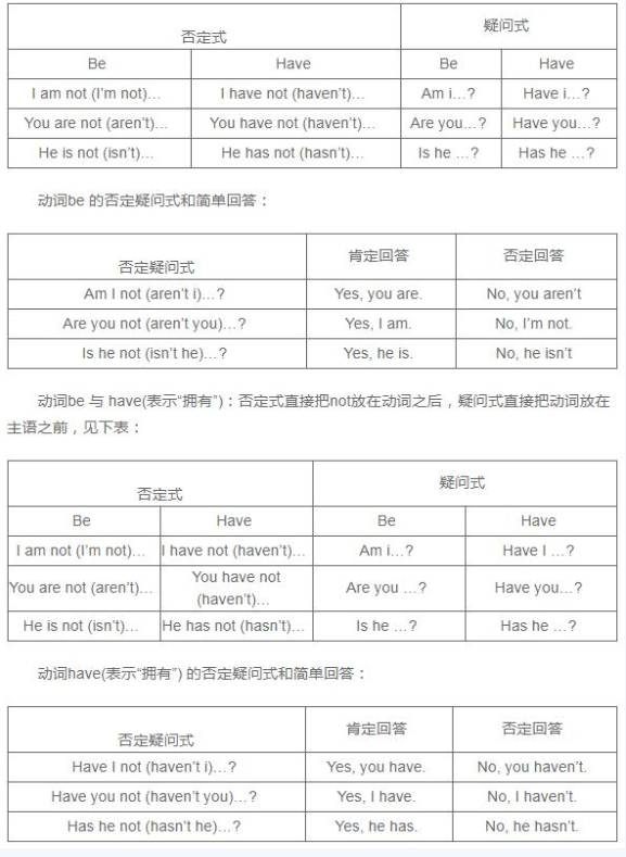 2020考研开云（中国）暑期语法复习：一般现在时