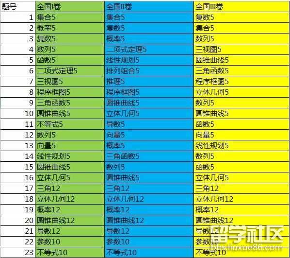 9dd6c300b8c54917aae16f8cbaff7899_th.jpg 9dd6c300b8c54917aae16f8cbaff7899_th.jpg