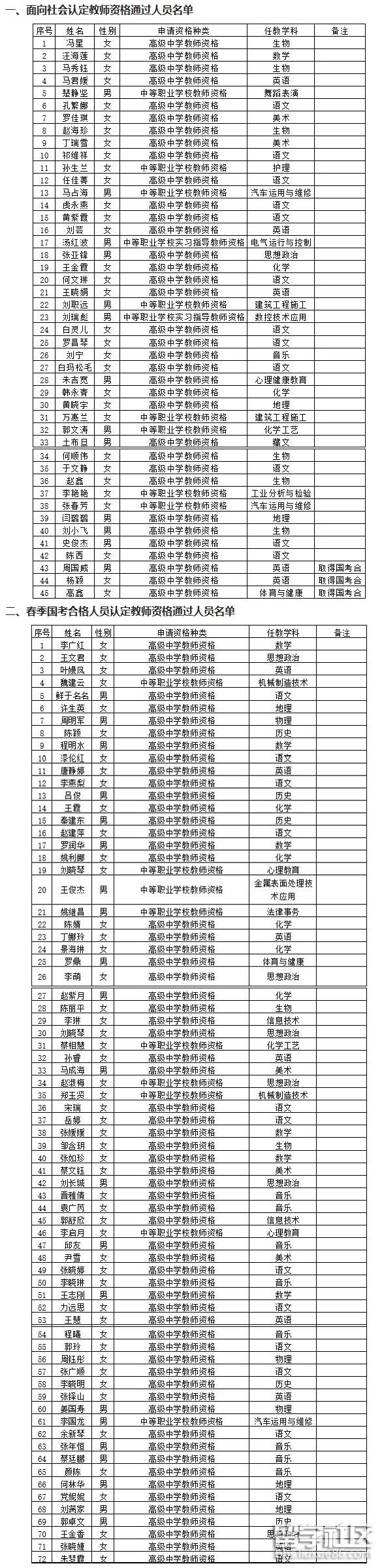 2017-07-15_105719.png 2017-07-15_105719.png