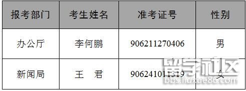 QQ截图20170721170413.jpg QQ截图20170721170413.jpg