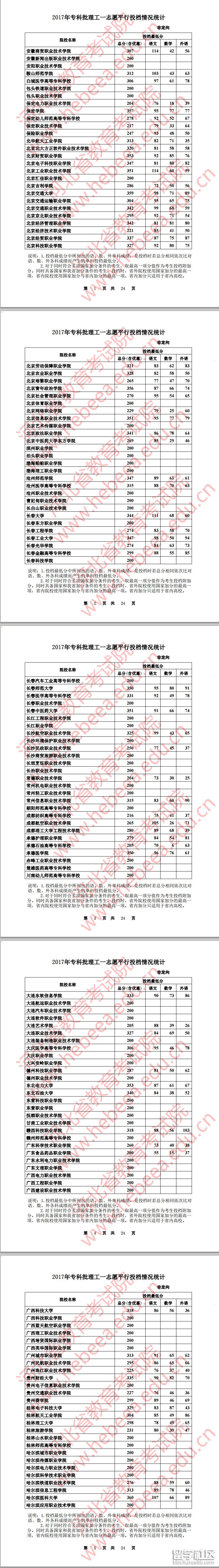 1.png 3d50ebaad36a93ee8f2b5f23576e48c7.jpg