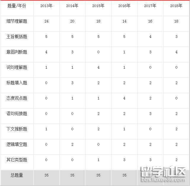 QQ截图20171218094852.jpg QQ截图20171218094852.jpg