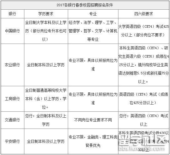 QQ截图20171221170024.png QQ截图20171221170024.png