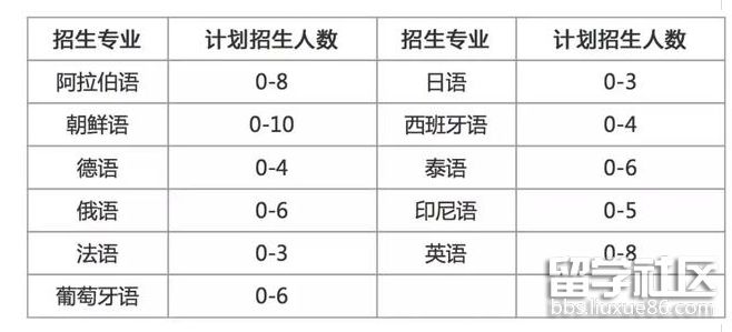 保送生招生图.png 保送生招生图.png