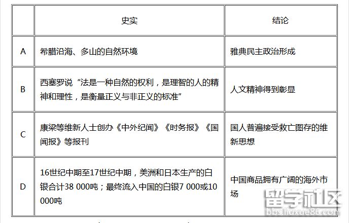 历史一轮复习 1.png 历史一轮复习 1.png