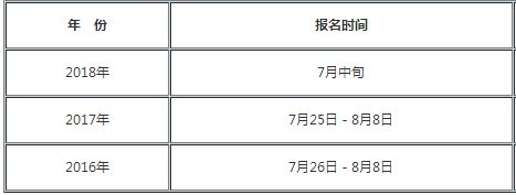 报名时间.png