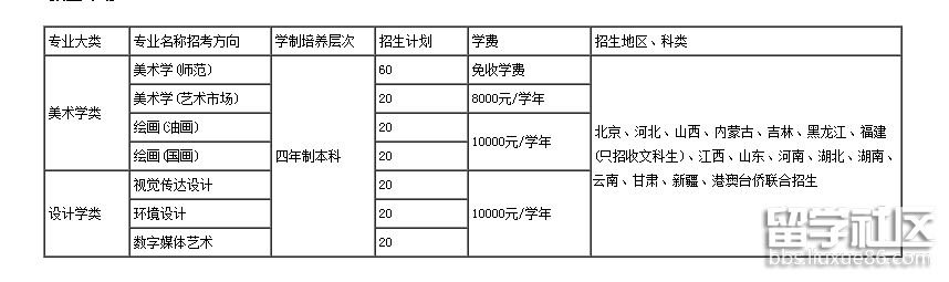 招生计划.png 招生计划.png