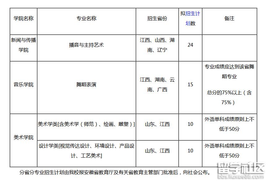 安徽师范大学 1.png 安徽师范大学 1.png