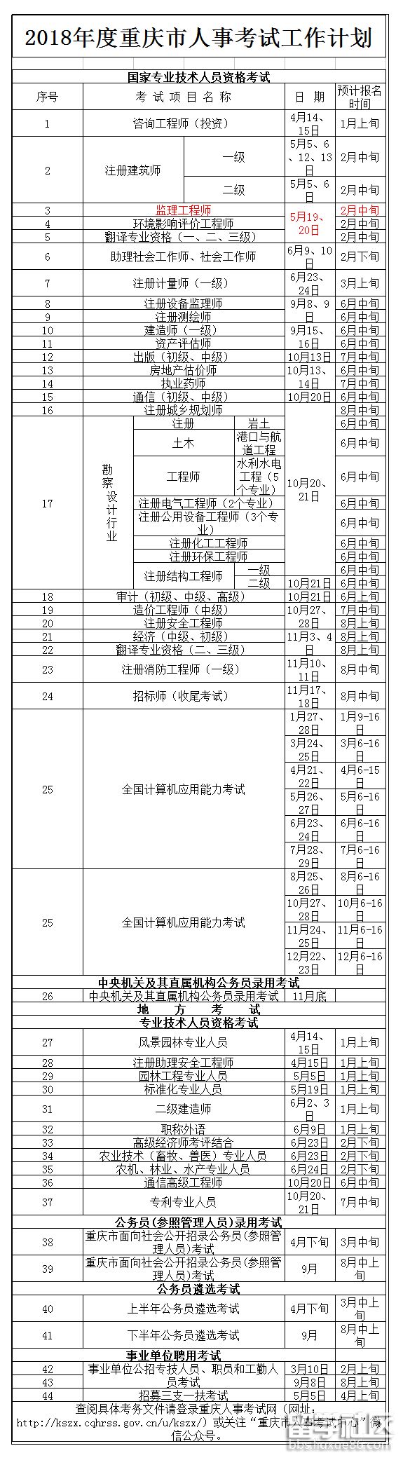 监理工程师报名.png