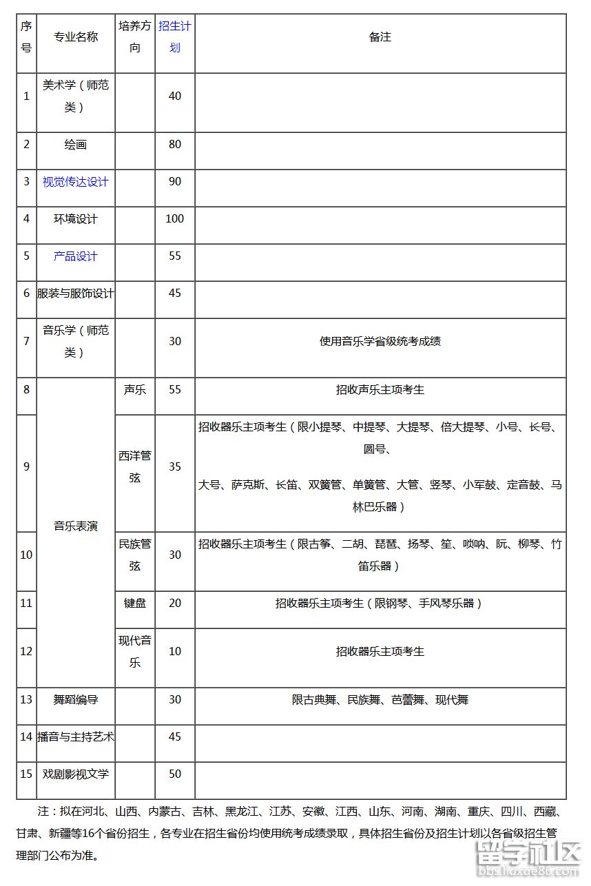 齐齐哈尔艺术.png 齐齐哈尔艺术.png