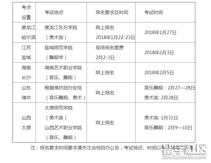 盐城师范学院.png 盐城师范学院.png