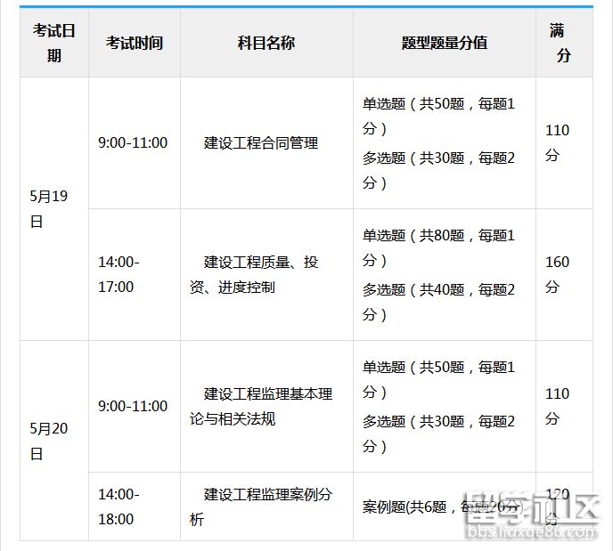青海监理工程师.png