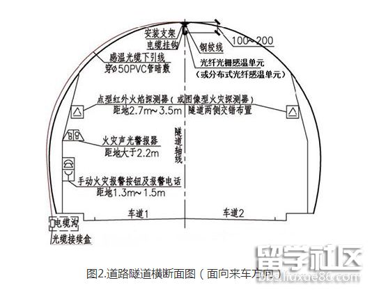 消防二.png 消防二.png