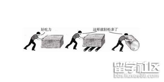 摩擦力.png 摩擦力.png