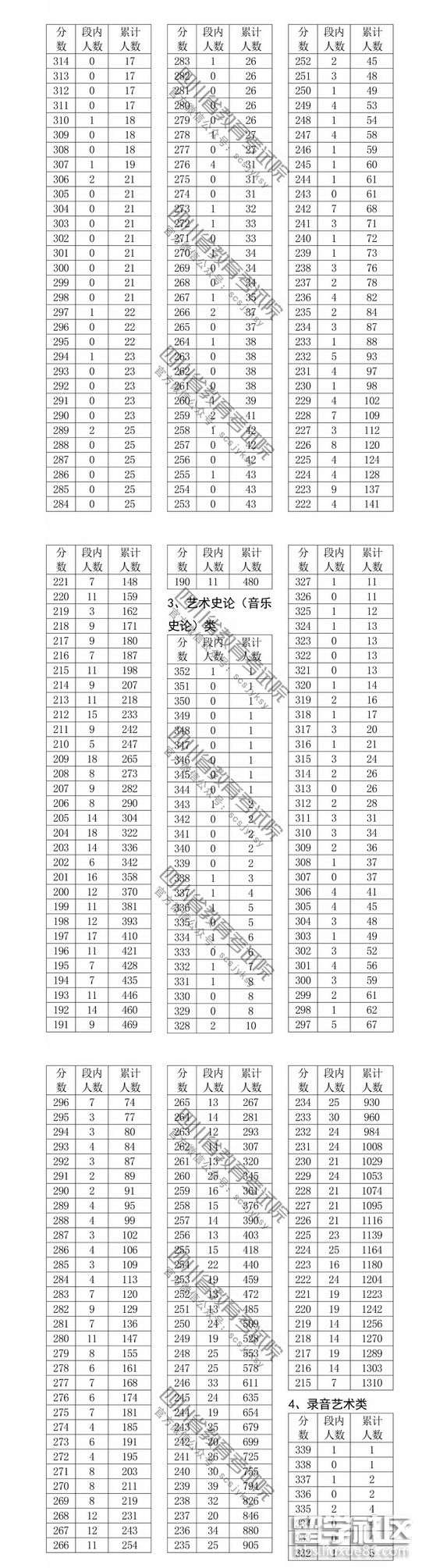 2.png f7c895b2776e2abba349104574ff096a.jpg