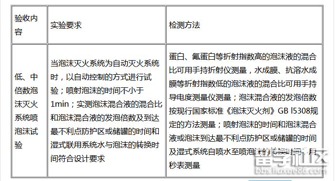 消防案例分析（1）.png
