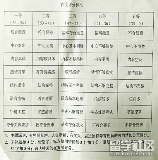 QQ截图20180615135520.png