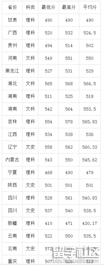 预科生 17.png 预科生 17.png