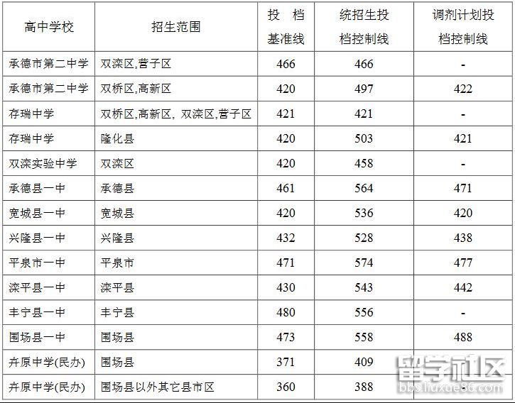 QQ截图20180714144238.png QQ截图20180714144238.png