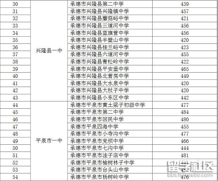 QQ截图201807141444...</div></body></html> fe93e82a6621cbbabc1b5a432b0057e7.jpg