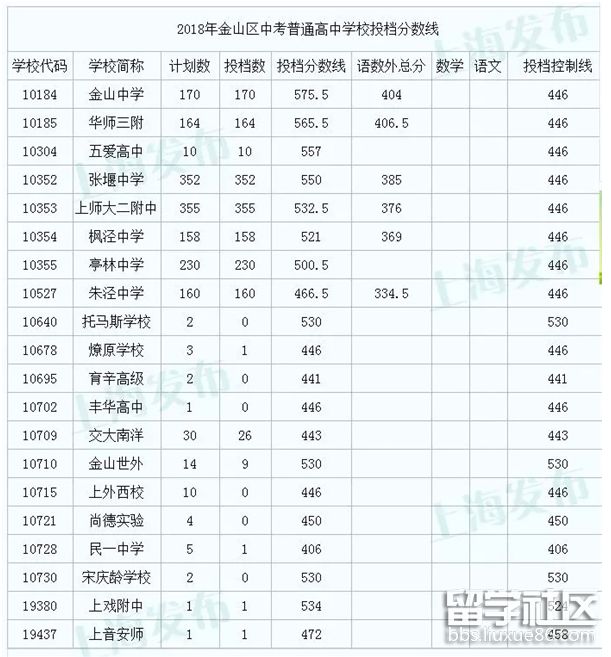 QQ截图20180717093643.png QQ截图20180717093643.png