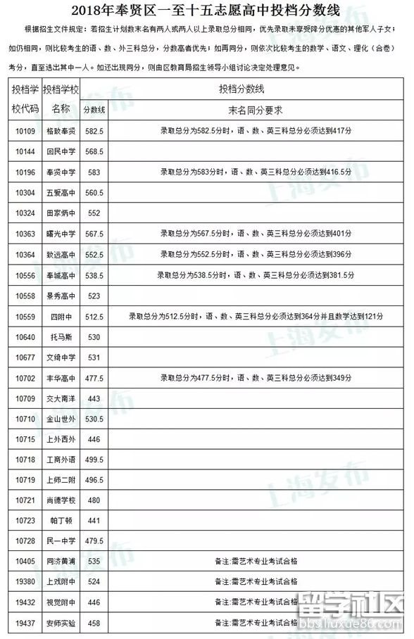 QQ截图20180717093908.png QQ截图20180717093908.png