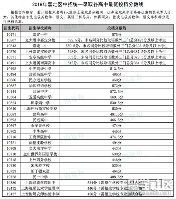 QQ截图20180717094127.png QQ截图20180717094127.png