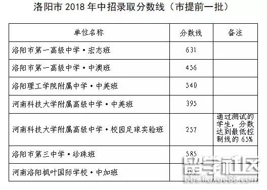 QQ截图20180726111253.png