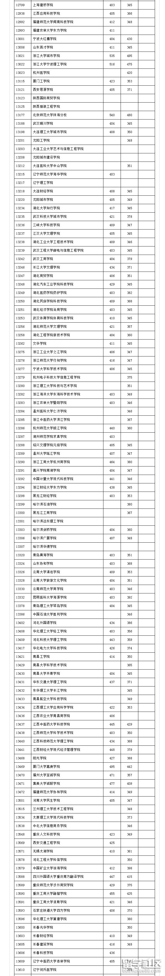 cf55b25bcf742804391533e3fcdc9d39.jpg