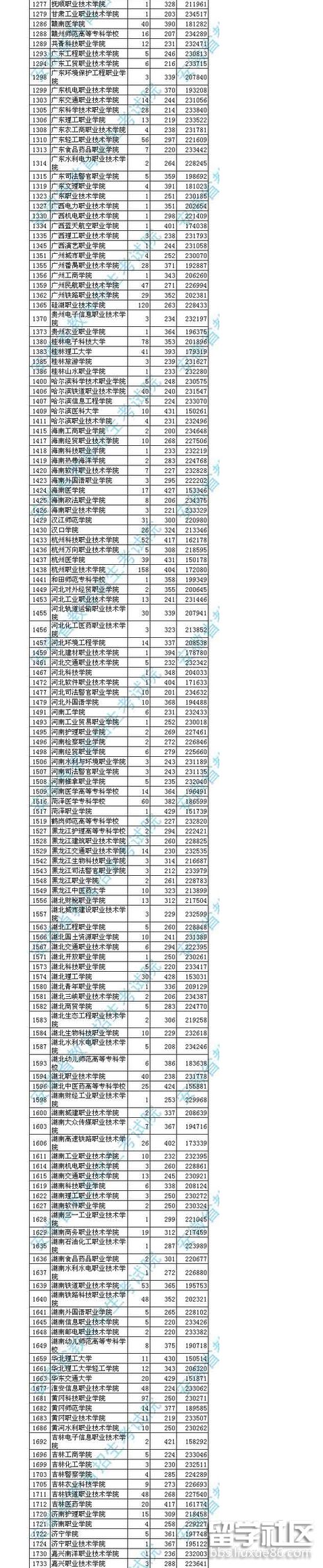 1969ded3deb7bad60fb963fcc1c998ee.jpg