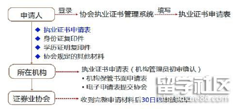程序.jpg 程序.jpg