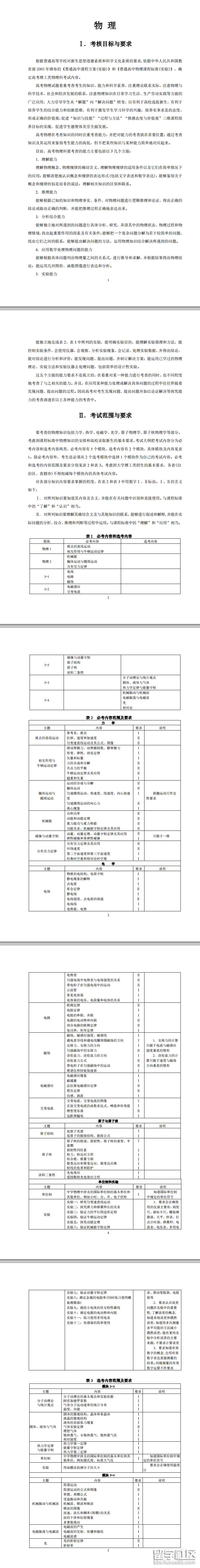 1.png 6c5c56c914fe2913e6732d5bce353947.jpg