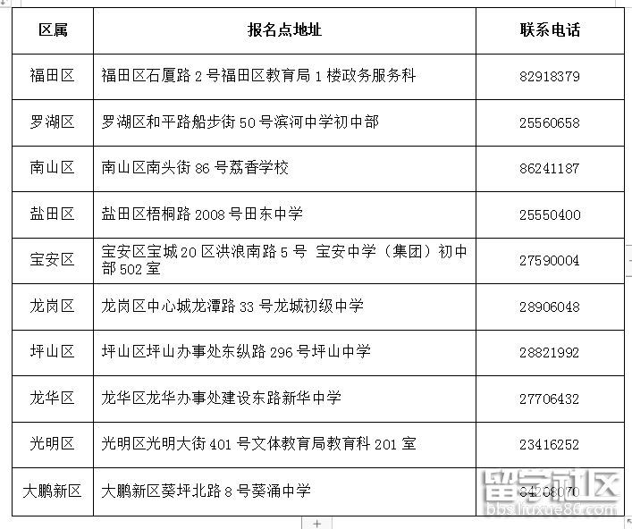 1628388661.png 1628388661.png