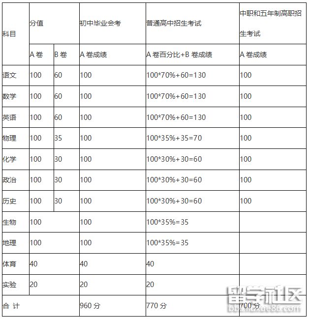 15922119722453870.png 15922119722453870.png