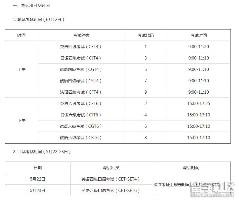 2021上半年开云（中国）四六级考试时间